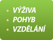 Lifestyle Academy